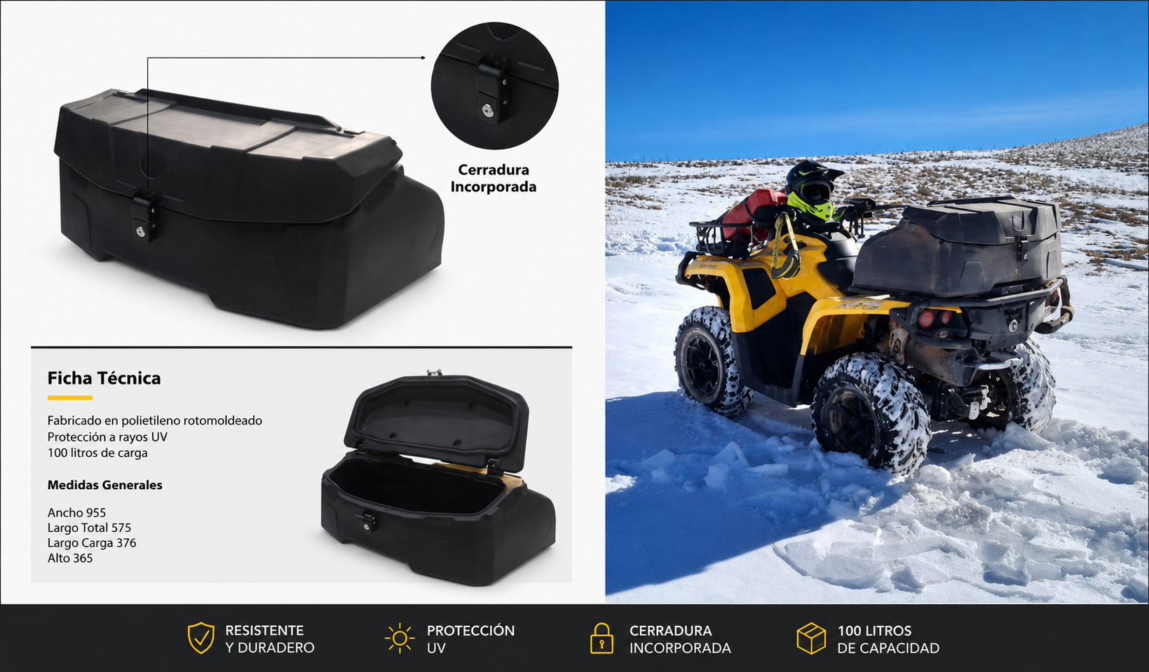 Ficha e instalación de Baúl Can-Am