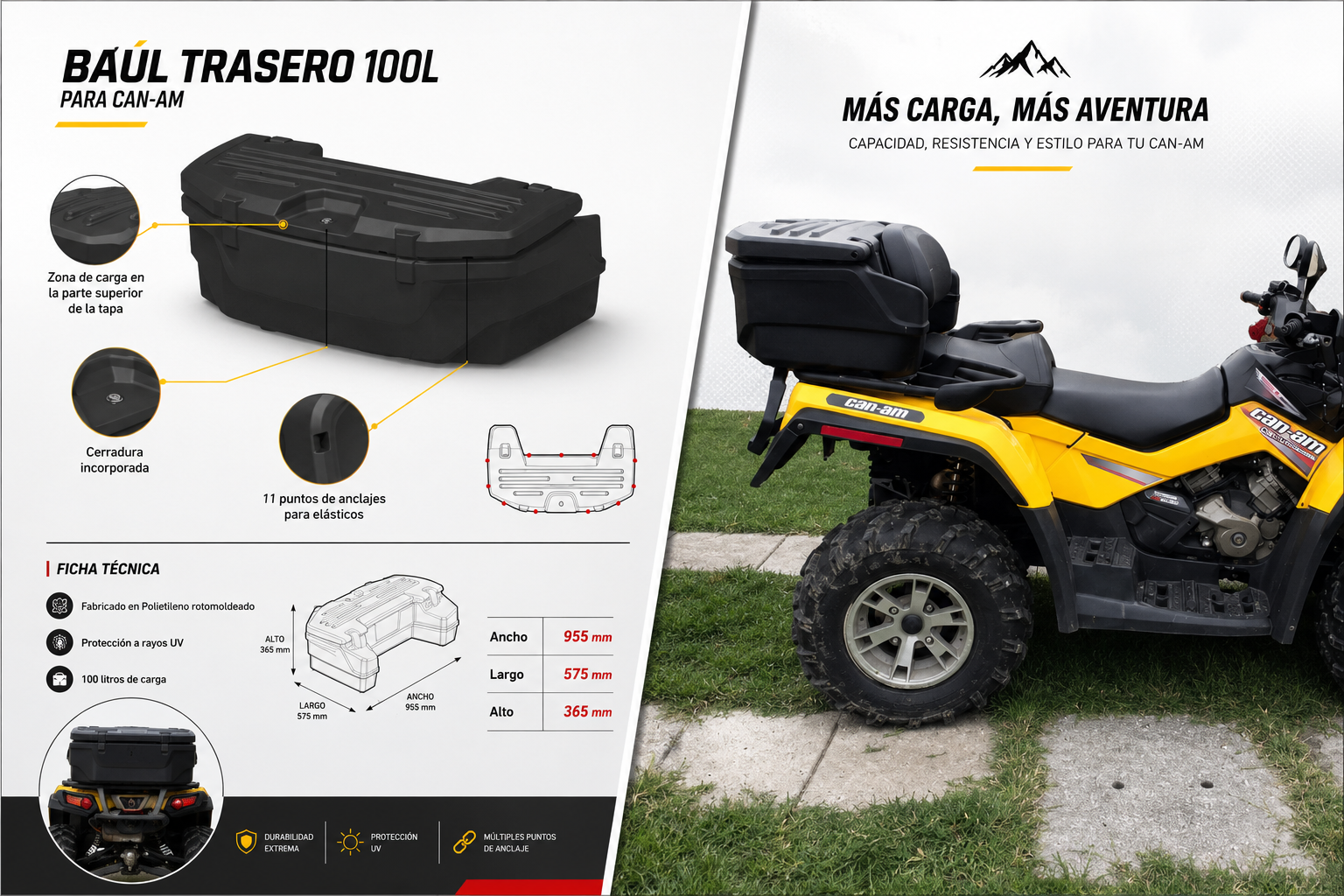 Ficha e instalación de Baúl trasero 100 L